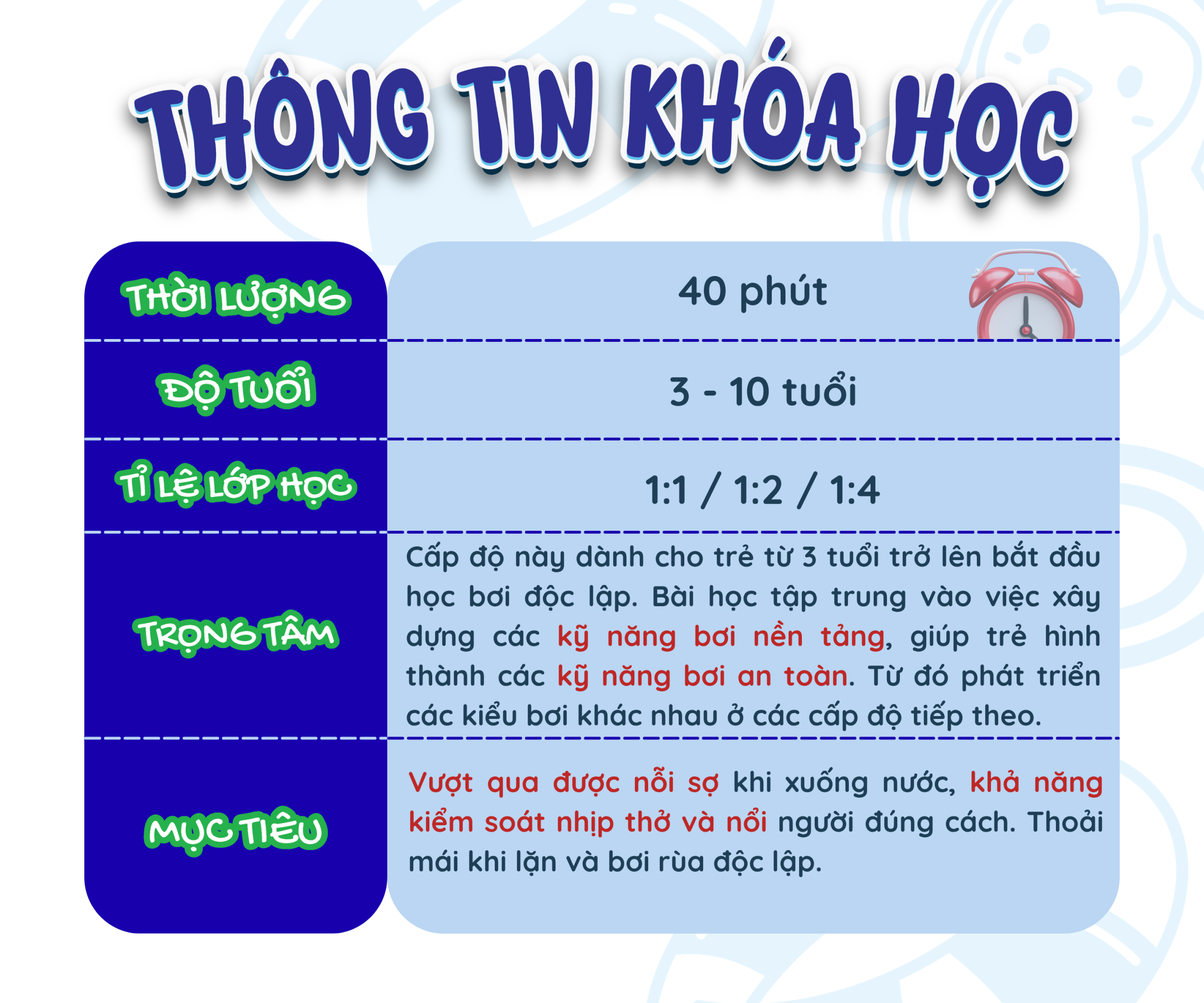 Thông tin