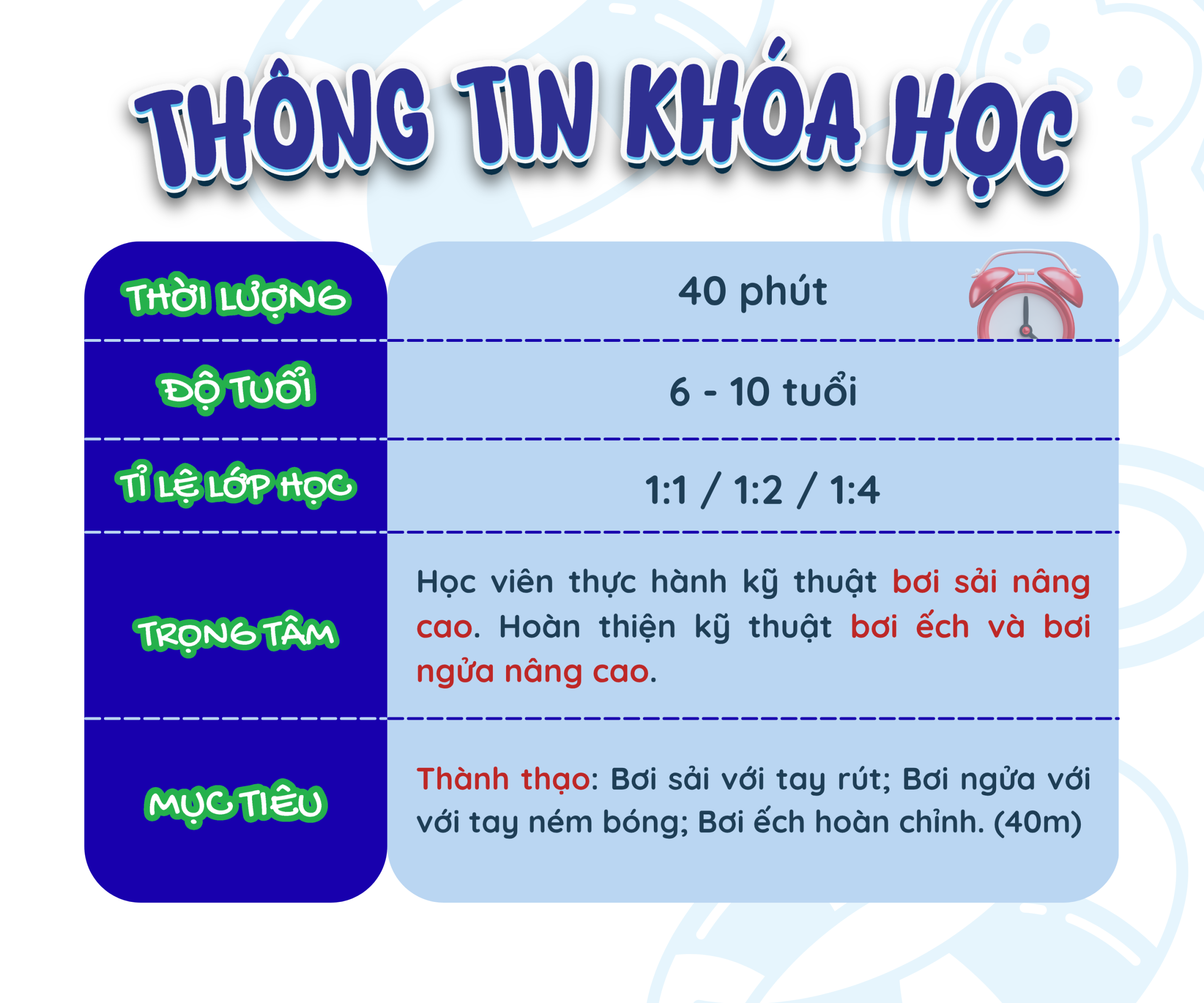 Thông tin