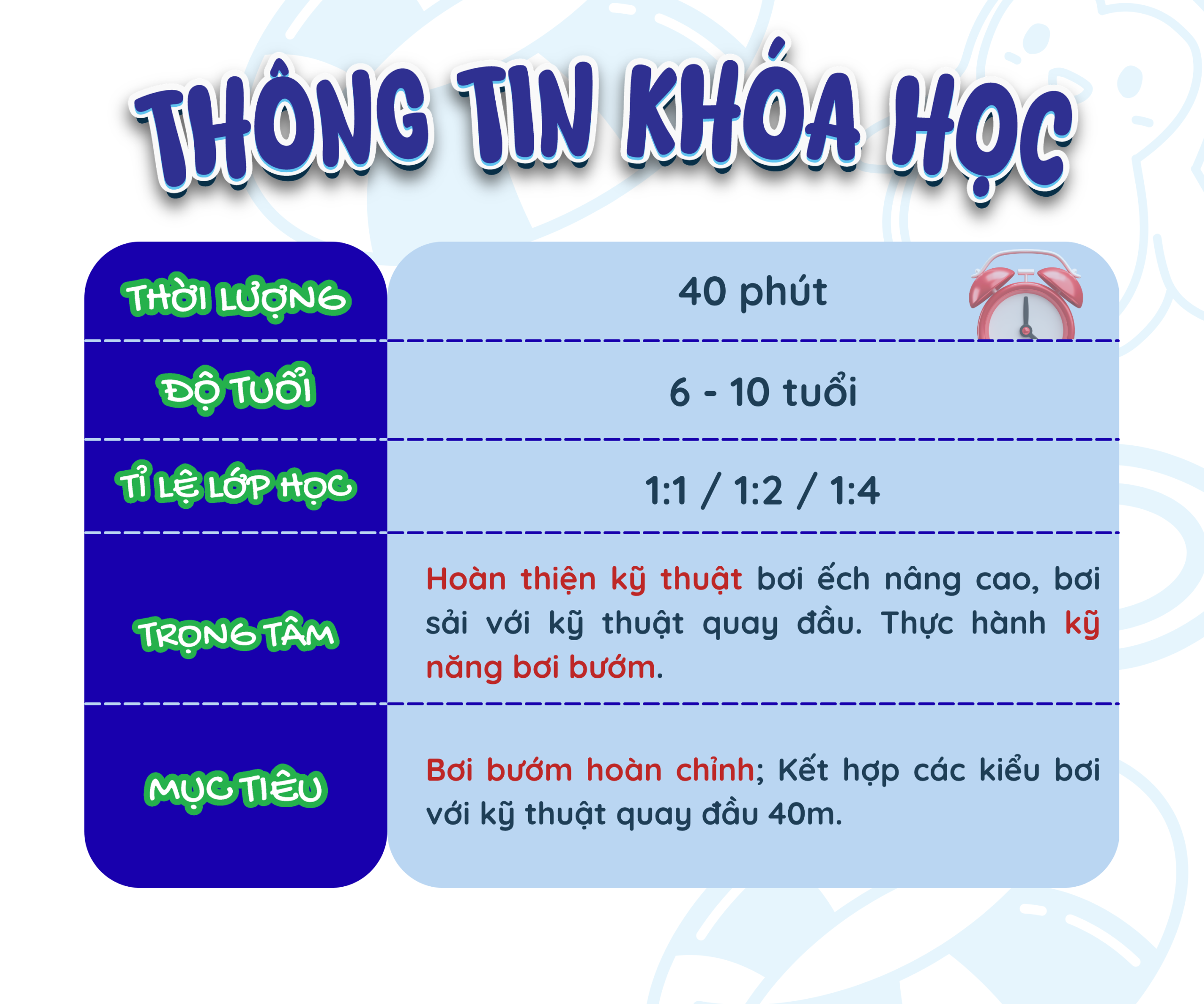 Thông tin