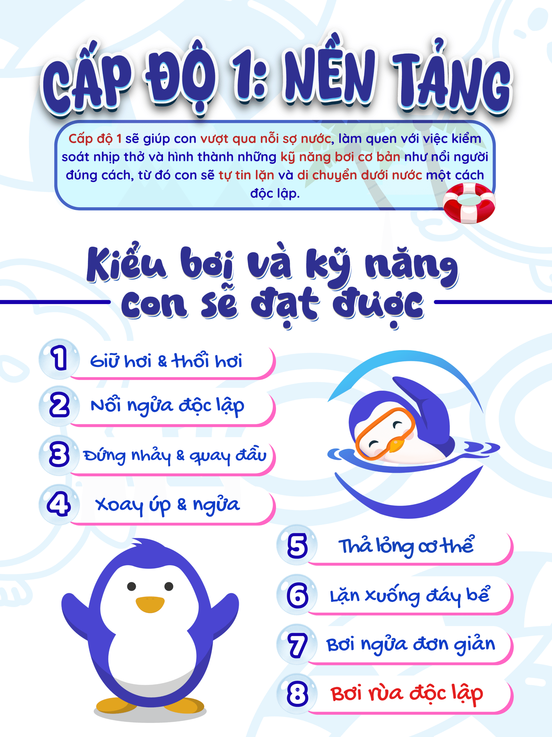 Bơi cấp độ