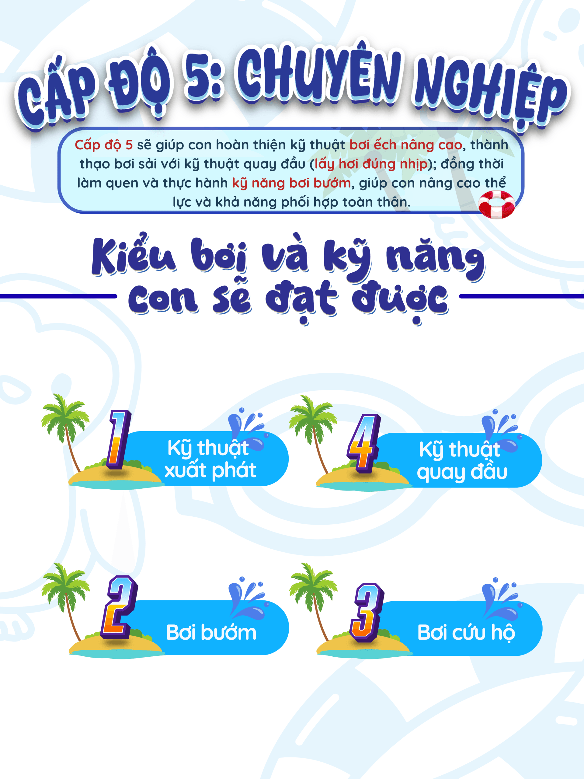 Bơi cấp độ