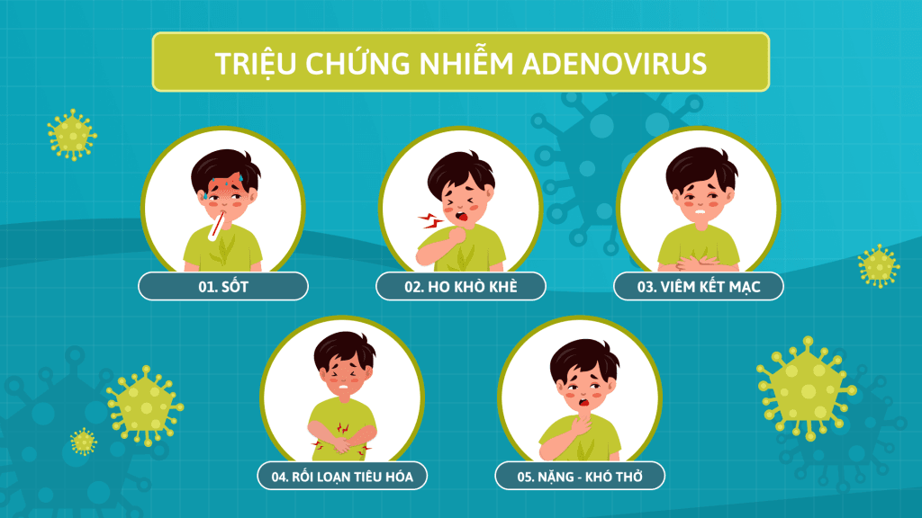 Triệu chứng nhiễm Adenovirus